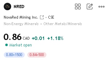 srurthyk's tweet photo. This trade caught my eye because the catalyst still has unfinished business. MetalCore has users waiting, but the onboarding story has not even played out yet

#Switzerland #deltarunespoilers #Terremoto #018bcb #0284c7
$TCOM $SNDK $TECH $AMAT $FOUR https://t.co/AmF72gBrux