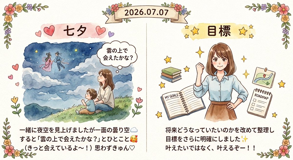 Lumi_desig's tweet photo. 2026.07.07

子どもと一緒に夜空を見上げましたが一面の曇り空☁
すると「雲の上で会えたかな？」とひとこと🥰
(きっと会えているよ～！)
思わずきゅん♡

将来どうなっていたいのかを改めて整理し、目標をさらに明確にしました✨
叶えたいではなく、叶えるぞー！！

#skimama
#21期いちご組ファイヤー https://t.co/GNPHsTtY15