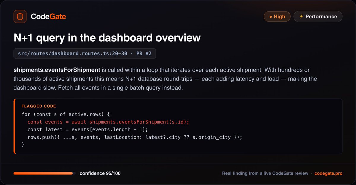 CodeGatepro tweet picture