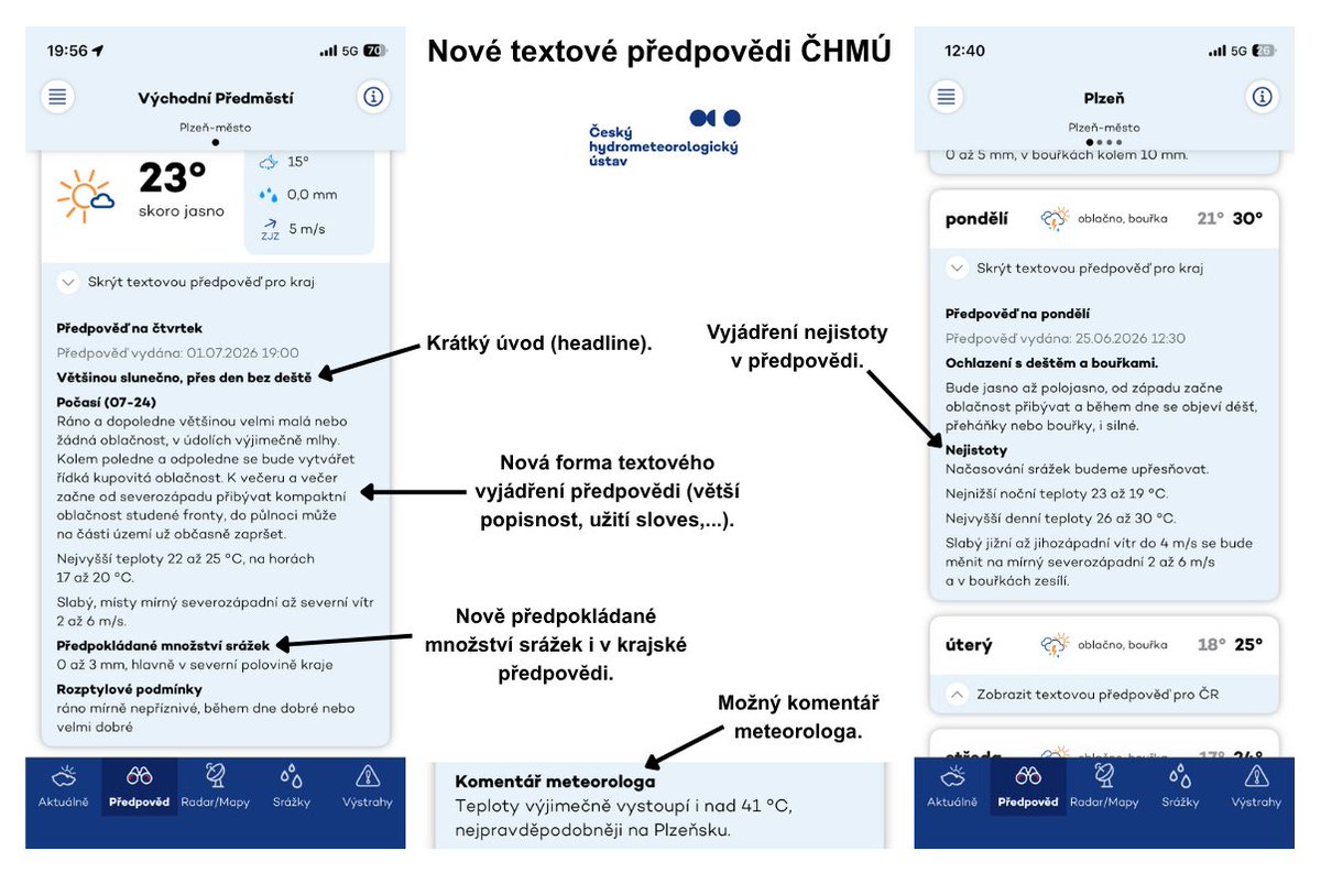 Český hydrometeorologický ústav (ČHMÚ) tweet media