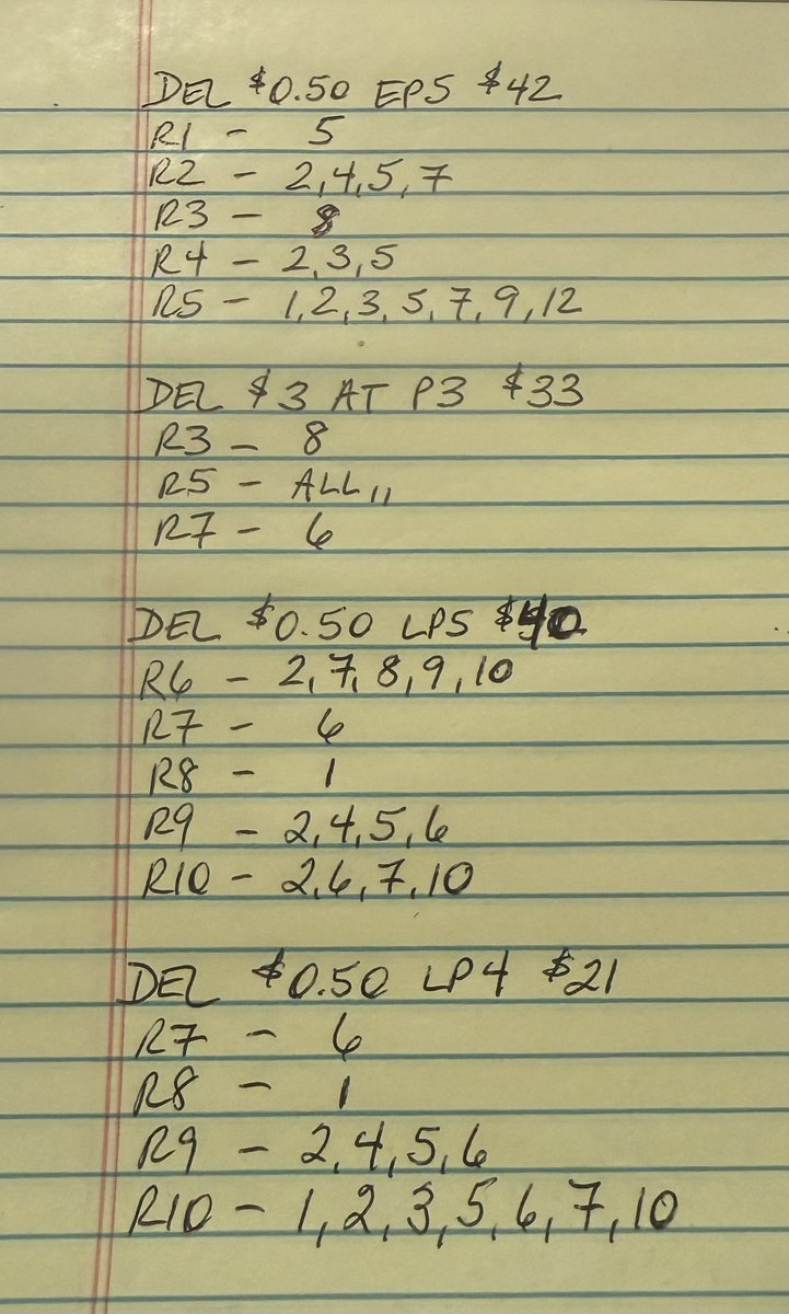 BigMikeA1978's tweet photo. We’ve got a 10 race card today @DelParkRacing and we are ON THE LAWN!!! The turf is yielding, so handicap accordingly in races 3,5, and 7.

Picks below using @infochartingho1 

Good luck all! https://t.co/3W2CTUniuw