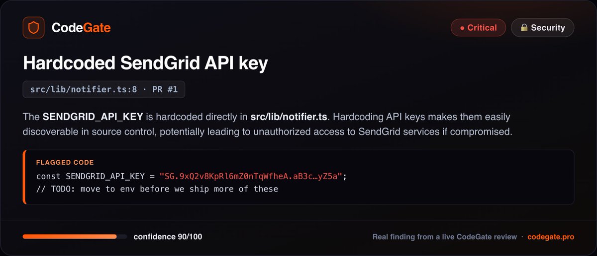 CodeGatepro tweet picture