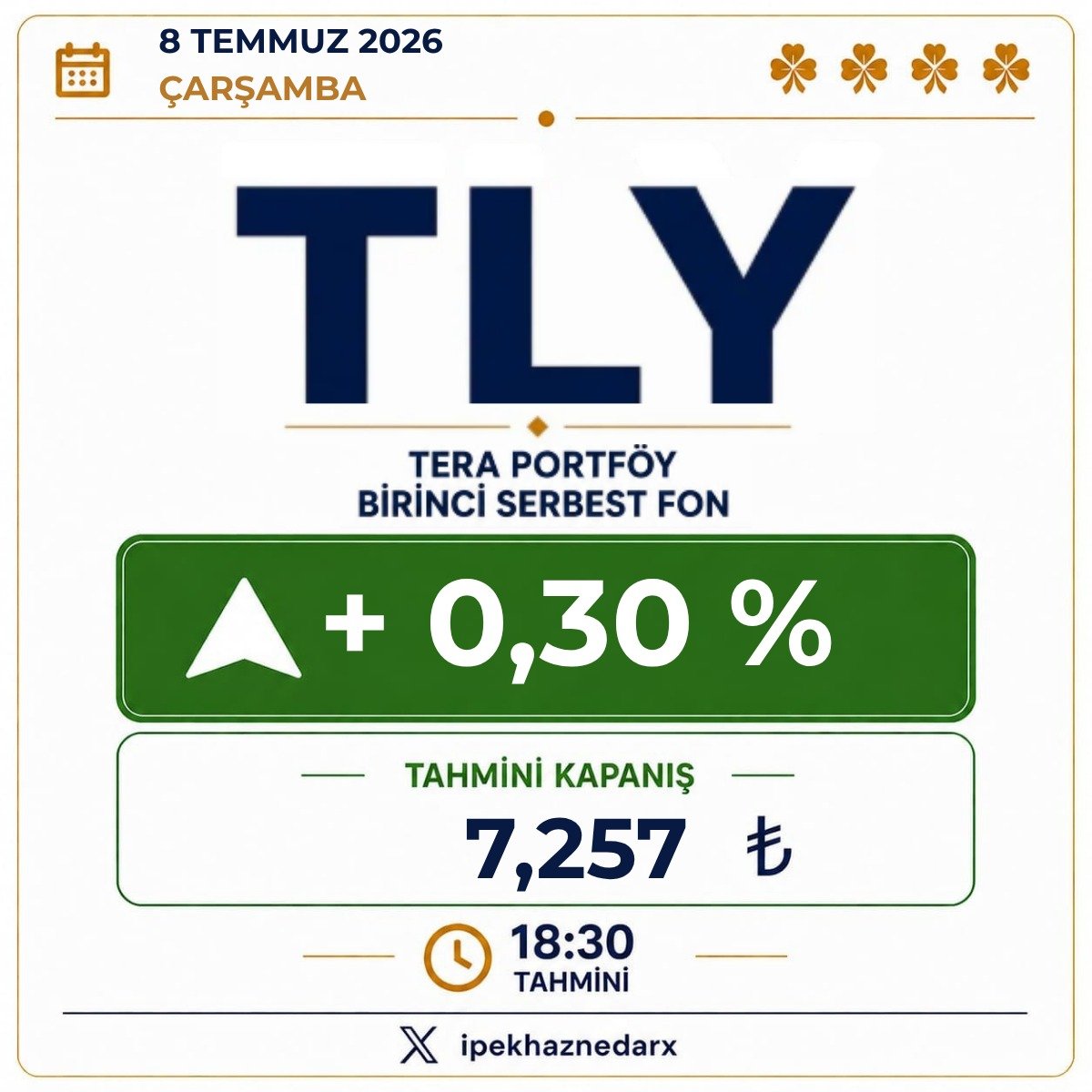 ipekhaznedarx's tweet photo. #tly +0,30
#tmv +1,20 Kapanış Tahmini https://t.co/V26WM9ZATc