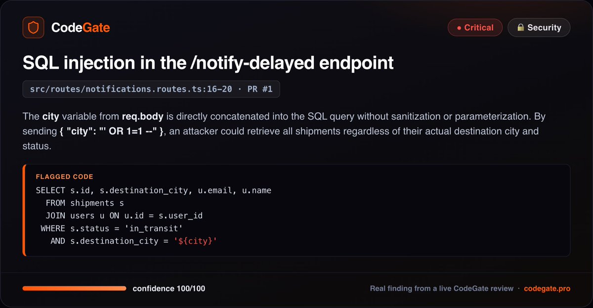 CodeGatepro tweet picture