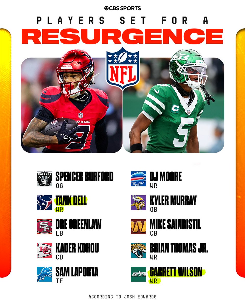 NFLonCBS's tweet photo. Ones to watch 👀 https://t.co/N16qlaS7wV