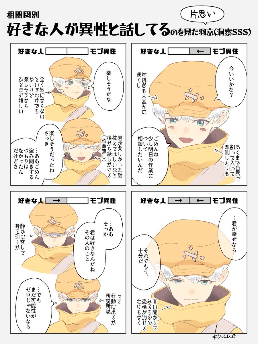 kuzuo_nanntomo's tweet photo. #dcst夢 #dcstプラス
超個人的アニメロス軽減再掲祭り！！5月編は12連だった！！

①なんか片思い🏹に思いを馳せたやつ https://t.co/jNevxaOjJ0