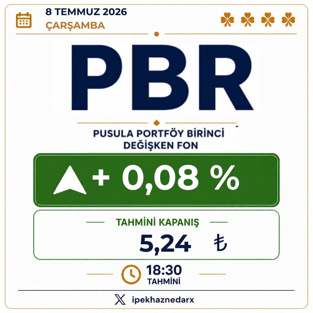ipekhaznedarx's tweet photo. #phe +0,20
#pbr +0,08 Kapanış Tahmini https://t.co/ZtVGtVihlH