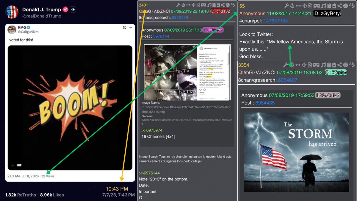 Stylzbeats's tweet photo. I haven’t done any decodes in a while but had to on this one! POTUS reshares a truth social post with “BOOM” at 10:43PM 
The mirror 3401 points back to a Q drop about the 16 cameras on Epstein Island with anons saying “BOOM” in the comments. BOOM BOOM BOOM 💥 

Notice that POTUS uses a post for the following day 7/08/2026. The deltas for 7/08/ are mostly about Epstein. 

The post has 55 likes. Q drop 55 points us to “the storm is upon us” which is also a Delta for 7/08 drop 3354 “The storm has arrived” 

Let’s tie this all together. Q asks us “Note "2013" on the bottom. Date. Important.”

Where was Epstein on July 19th 2013? Meeting on MIT campus with MIT Media Lab Director Joi Ito, Reid Hoffman and MIT professor Neil Gershenfeld.