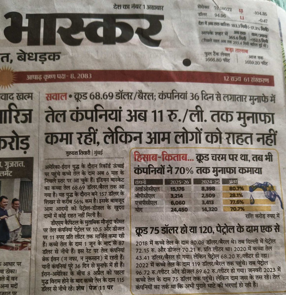 SumitGangwar25's tweet photo. @DainikBhaskar बिना एजेंडा सच्ची पत्रकारिता कब शुरू करोगे?भारत में तेल के दाम युद्ध शुरू होने के 76 दिन बाद बढ़े जबकि अन्य देश हफ्तों पहले ही बढ़ा चुके थे।भारत में तेल के दाम 4% बढ़े जबकि अन्य देशों में 16 से 67%तक बढ़े।तेल किस कीमत पर आया होता है उससे उसकी कीमत निर्धारित होती है https://t.co/hi7dxgPzhl