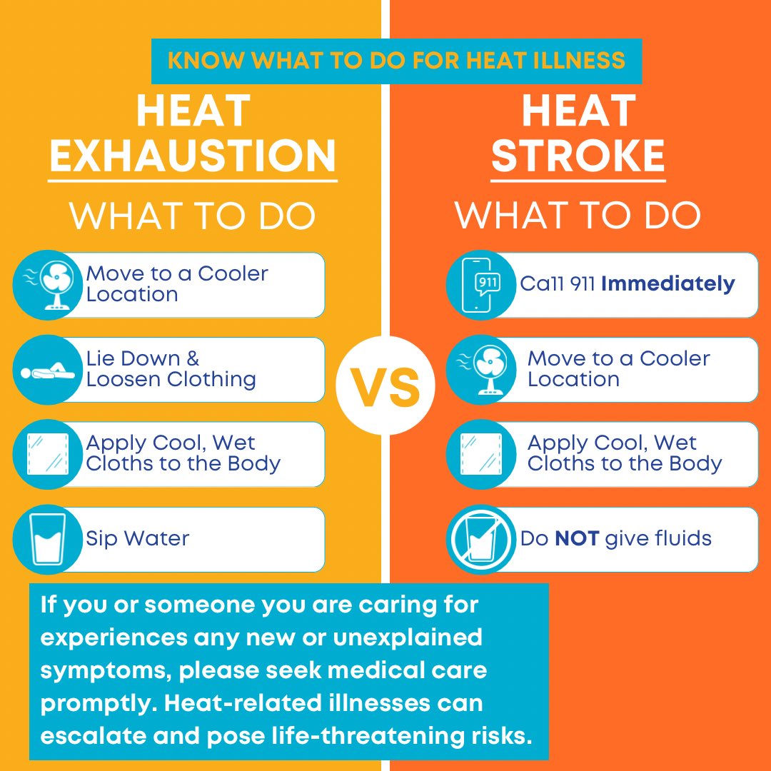 JaxReady's tweet photo. July 8, 2026

A Heat Advisory is in effect today for Duval County from 11 a.m.- 7 p.m., with heat index values up to 109° expected.

These temperatures are considered to be dangerously hot conditions for everyone, particularly for children, seniors, and individuals with medical conditions.  Keep yourself and loved ones safe:

☀️ Avoid strenuous activity during peak heat
💧 Drink water throughout the day
🏠 Take breaks indoors or in the shade
🚗 Never leave children or pets in parked vehicles
🧠 Know the signs of heat illness and act quickly

Learn more: https://t.co/xSnvCdBC48