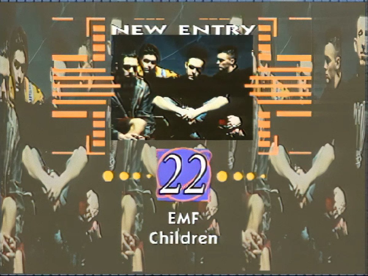 TOTPCharts's tweet photo. EMF (25/04/1991)

#TOTP https://t.co/YtdEeM0UCv