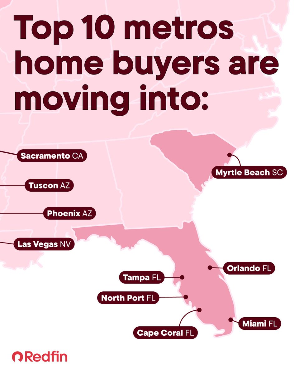 Redfin tweet media