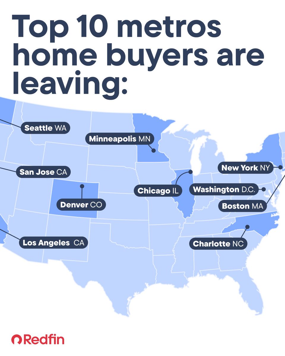 Redfin tweet media