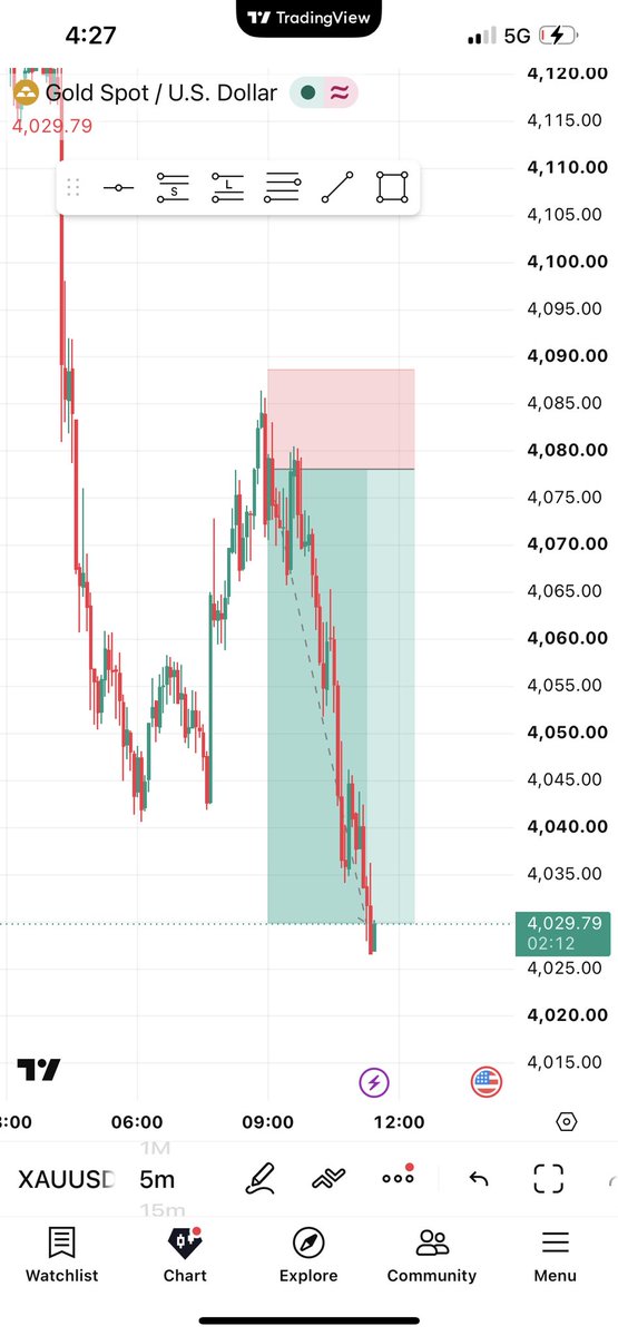That Crypto boy tweet media