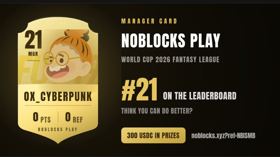 Ox_Cyberpunk's tweet photo. I'm ranked #21 on Noblocks Play ⚽ Join my league: https://t.co/U31eKRxbKz 
Prize pool: 300 USDC on Base 
🏆Rank 1-5
40 USDC each
🏆Rank 6-10
20 USDC each 
As the GOAT CR7 🐐 couldn't win the World cup, I'm going to manage way to the top and win this for Him!! 
@noblocks_xyz https://t.co/jVtAOtM0Sk