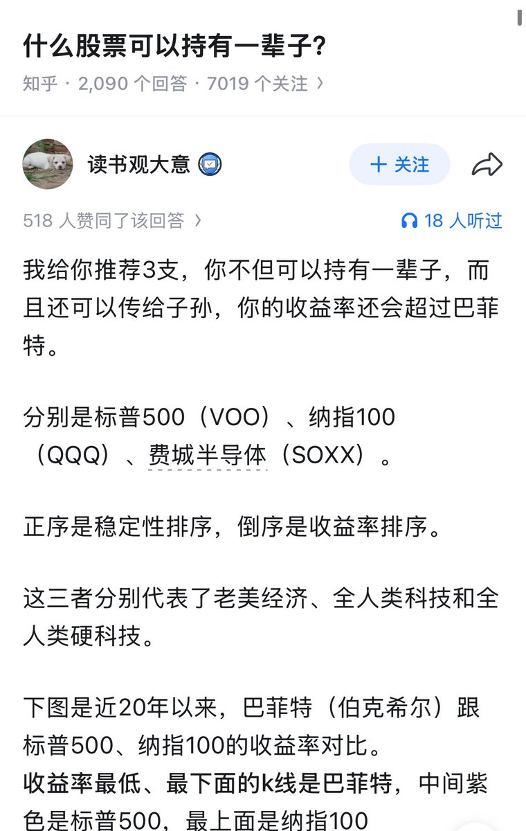 qtdevlop's tweet photo. 什么股票可以长期持有？ https://t.co/IB1Psv7nce