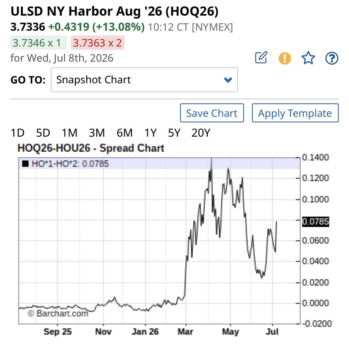 HFI Research tweet media