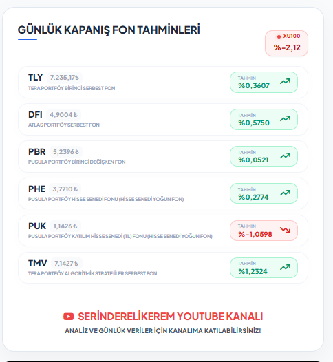 Kerem Serindereli tweet media
