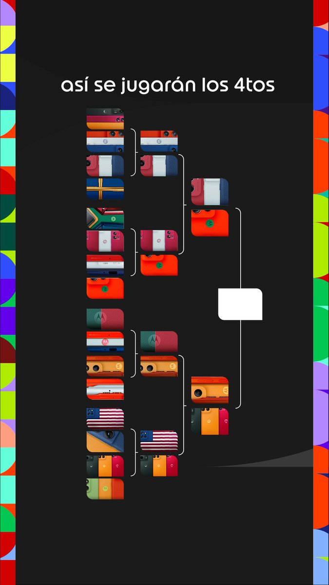MotorolaMX's tweet photo. Están listas las llaves para los 4tos de final, ¿cuál es tu favorito? https://t.co/WKhLekyAvv