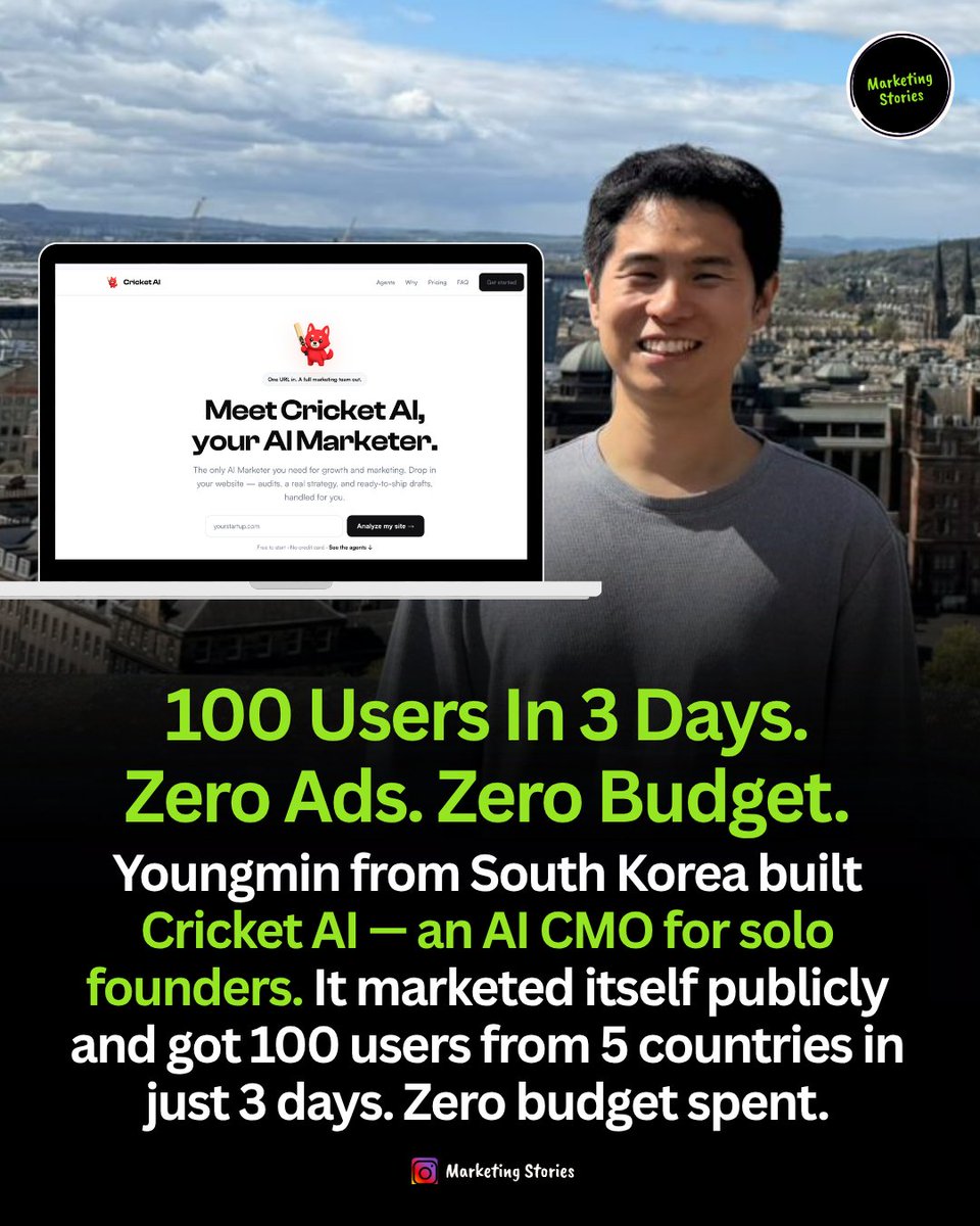 Devendra Kumar |🚀 Marketing Growth tweet media