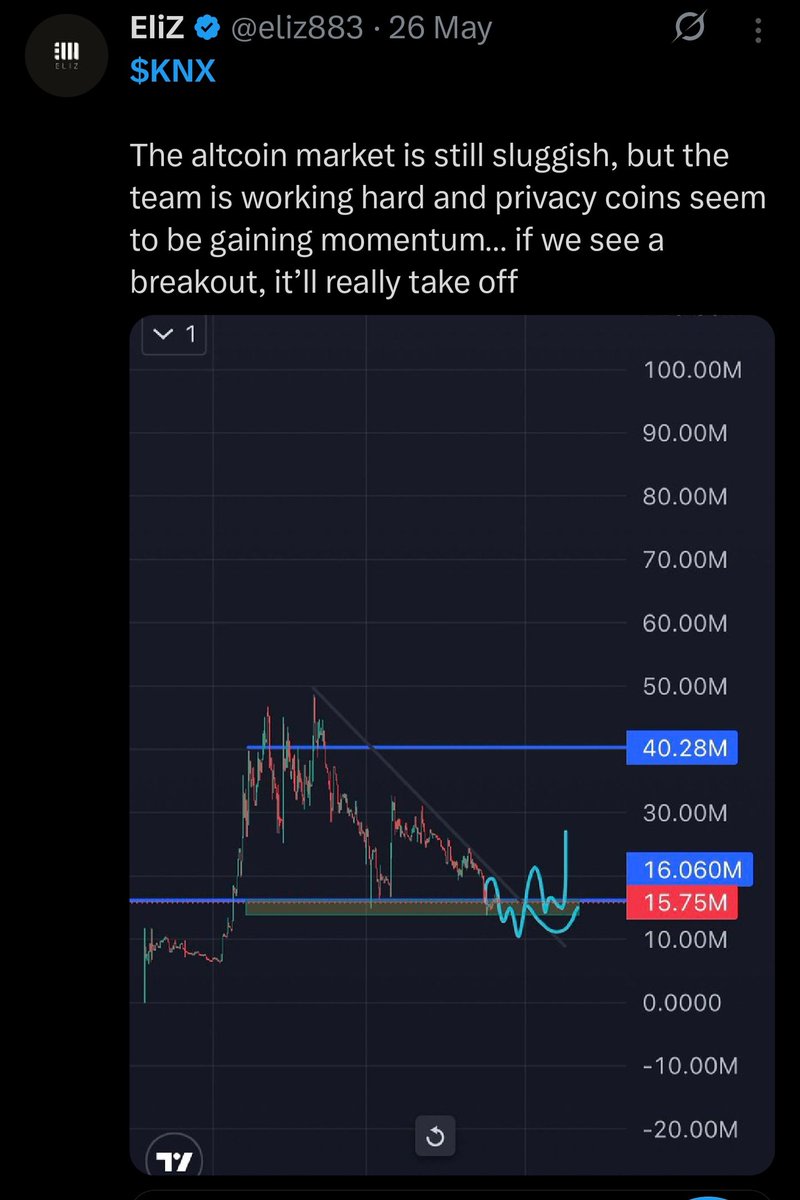 AlchmstOraclee's tweet photo. A warm welcome — TOLD YOU "DON'T TRAP" 

$KNX TO ZERO $0 

from $35m to $300k 

The made millions and rug the coin on you. 

Learn the lesson — the biggest scammers in crypto industry. 

@WealthGroup https://t.co/3k812e1bKE