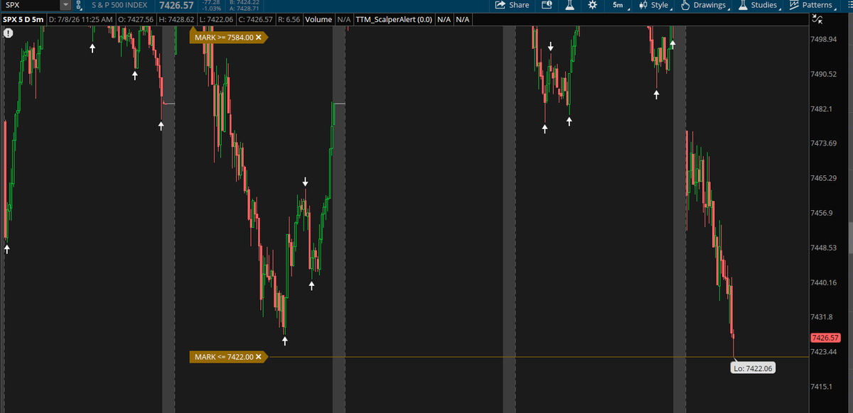 thedaddytrader's tweet photo. הגיע ליעד https://t.co/qUbVNuDEXz