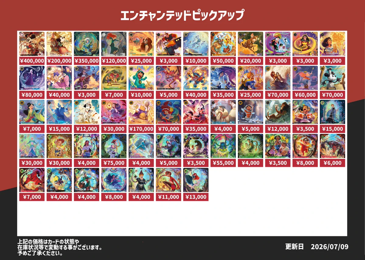 ディズニー・ロルカナ専門店ロアマスター on X: 