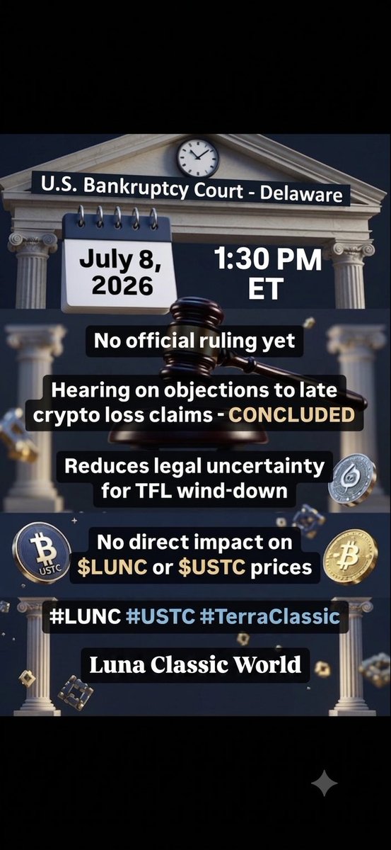 Luna Classic World tweet media