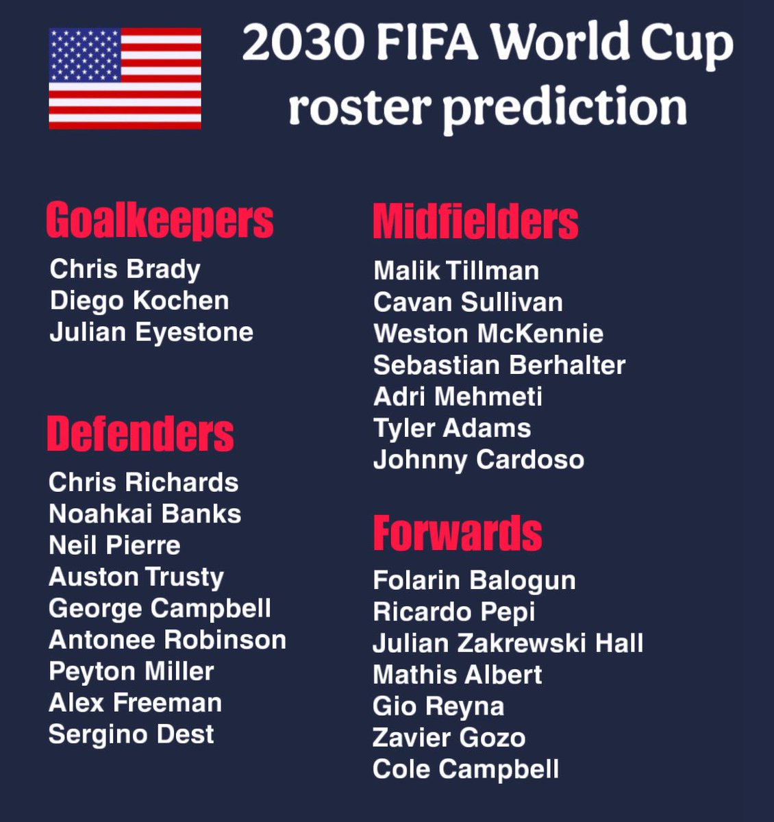 USMNT Otaku 🇺🇸 tweet media