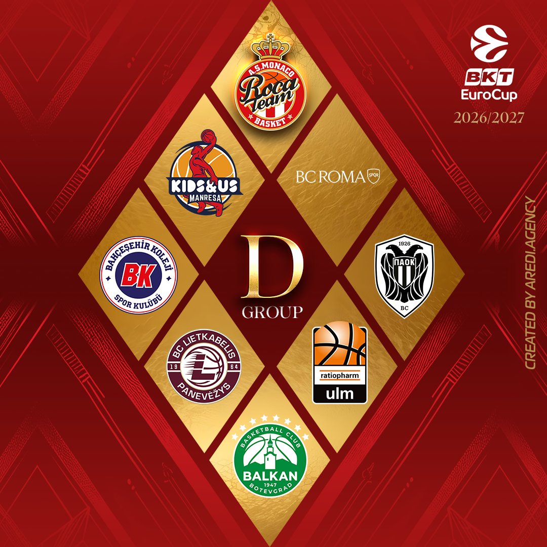 ASMonaco_Basket's tweet photo. 🔛 Notre tirage pour la saison prochaine en Eurocup ! 🏆

👋 See you soon 
@BasquetManresa 
@ratiopharmulm 
@BKBasketbol  
@PAOKbasketball
@BCLietkabelis 
Balkan Botevgrad
BC Roma 

#RocaTeam #DagheMunegu https://t.co/lz1k4zAUiA