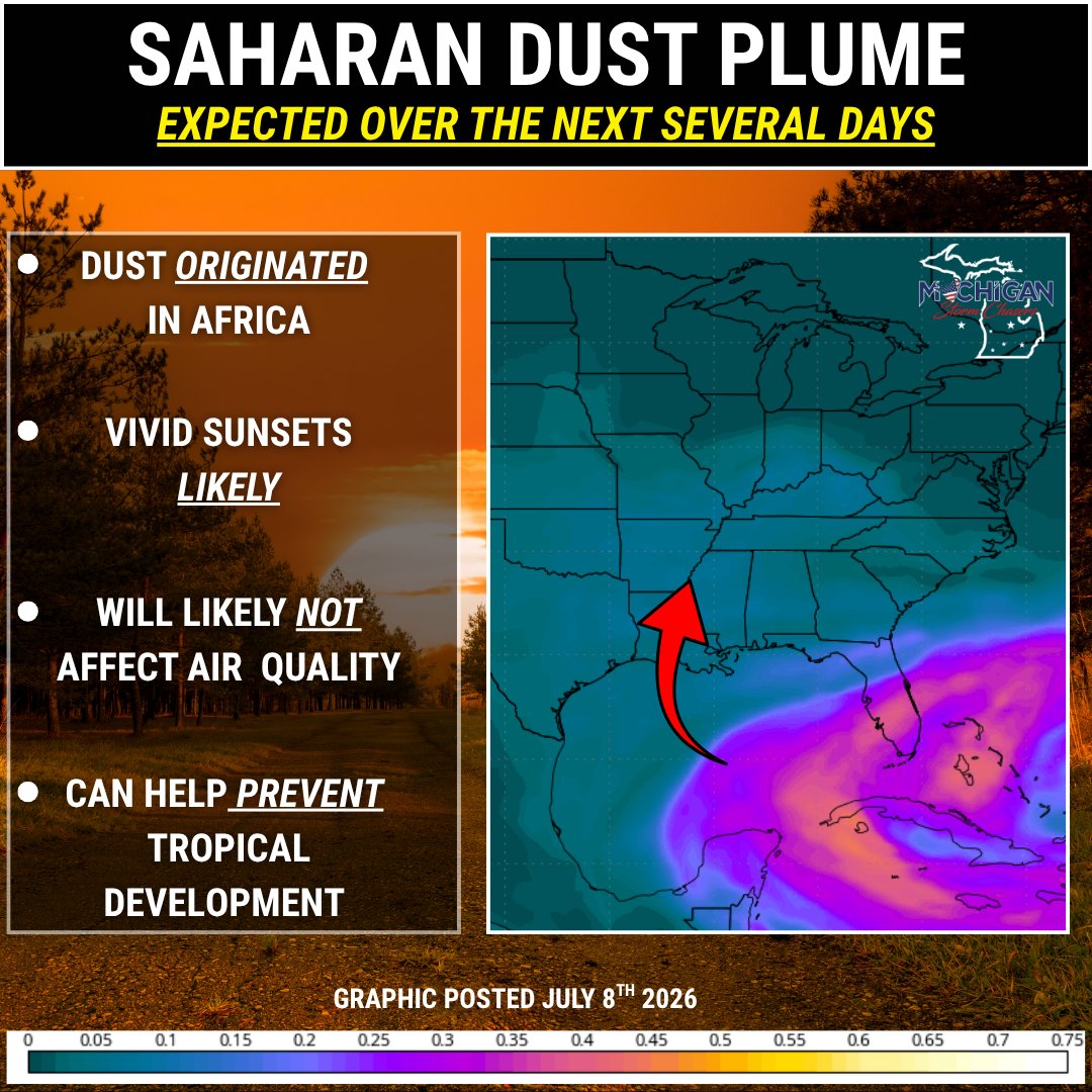 MiStormChasers's tweet photo. A giant plume of Saharan dust is expected to move back into the US by late this week. This dust will likely not affect air quality, but may provide us with vivid sunsets and a hazy sky while it is present. https://t.co/eoPxUQhm92