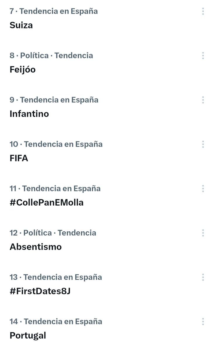 NietoMily's tweet photo. Como no podía ser de otra manera,  terminamos el programa siendo tendencia!!! Vamos ese equipo Violedi!!! El mejor!!! #CollePanEMolla https://t.co/pOBbYSAzHF