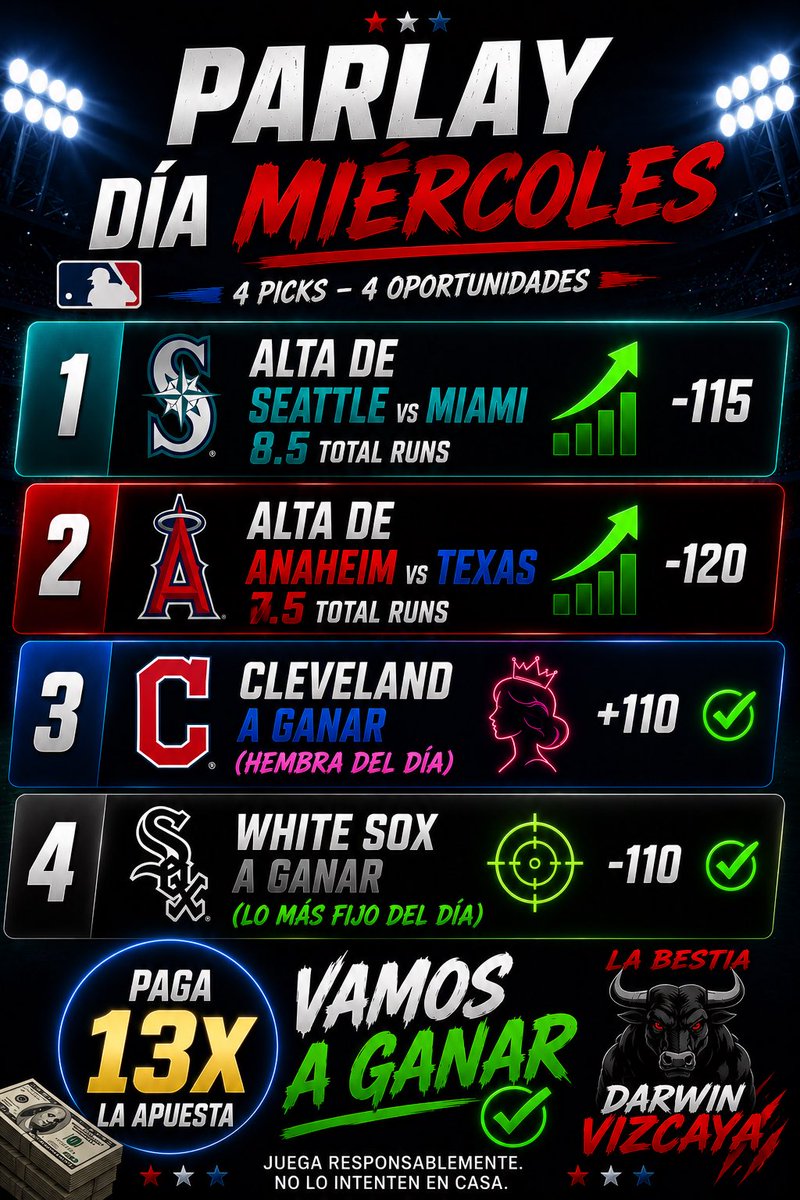 DarwinVizcaya_'s tweet photo. Quien quiere jugar un parlay 
ganador hoy? 

No digan que no lo vieron. 
@hablaeldeporte #Deportes https://t.co/7H0llFZusp