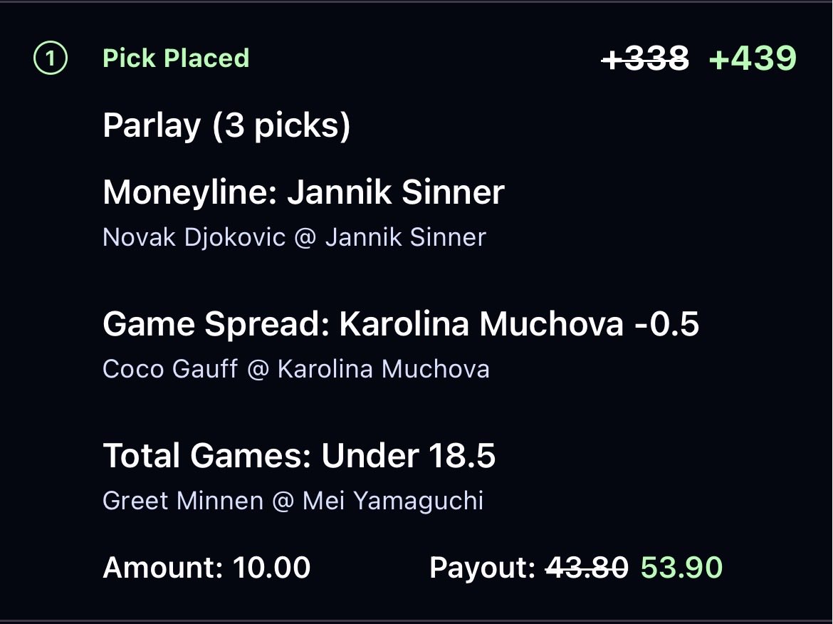 NCEVBets's tweet photo. Onyx Odds Tennis Boost🎾

Tracking at $10 to win $53.90 https://t.co/pM8sOOWYpj