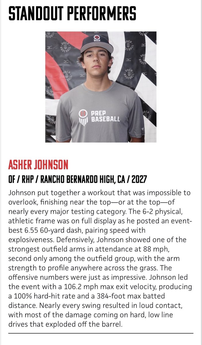 Asher Johnson tweet media