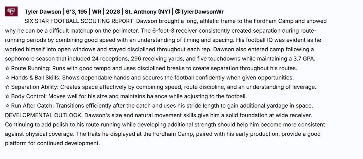 TylerDawsonWr's tweet photo. Thank you @sixstarfootball for the recognition and for featuring me as one of the risinging offensive prospects from the June 28th Fordham camp! Grateful for the opportunity to compete and excited to keep working. #AGTG #HWPO #Classof2028
@StAnthonysFB @CoachMinucci @CoachAnderson47 @RFReichert @CoachPetrarca @WRCoachVannucci @Tilton23
