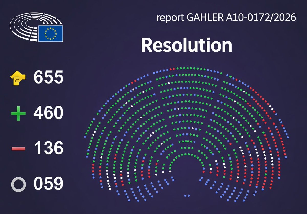 realLangerDan's tweet photo. 🚨Reflecting on today. 

I just cannot believe that a campaign kickstarted by NAFO in February with a few tweets about ships containing alumina heading to Russia from Ireland could have ended up with the European Parliament emphatically voting to end it in July. Our thanks to https://t.co/MeWl57Xvlx