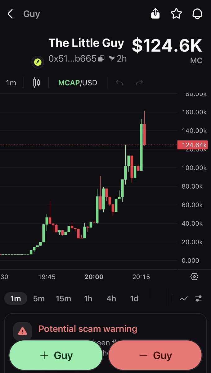 poe_real69's tweet photo. Just made my first Robin Hood trade on the pumpfun app it was easy as hell! All I did was click buy 2 SOL and it aped it right into the hood for me https://t.co/AGlq8e5wCm