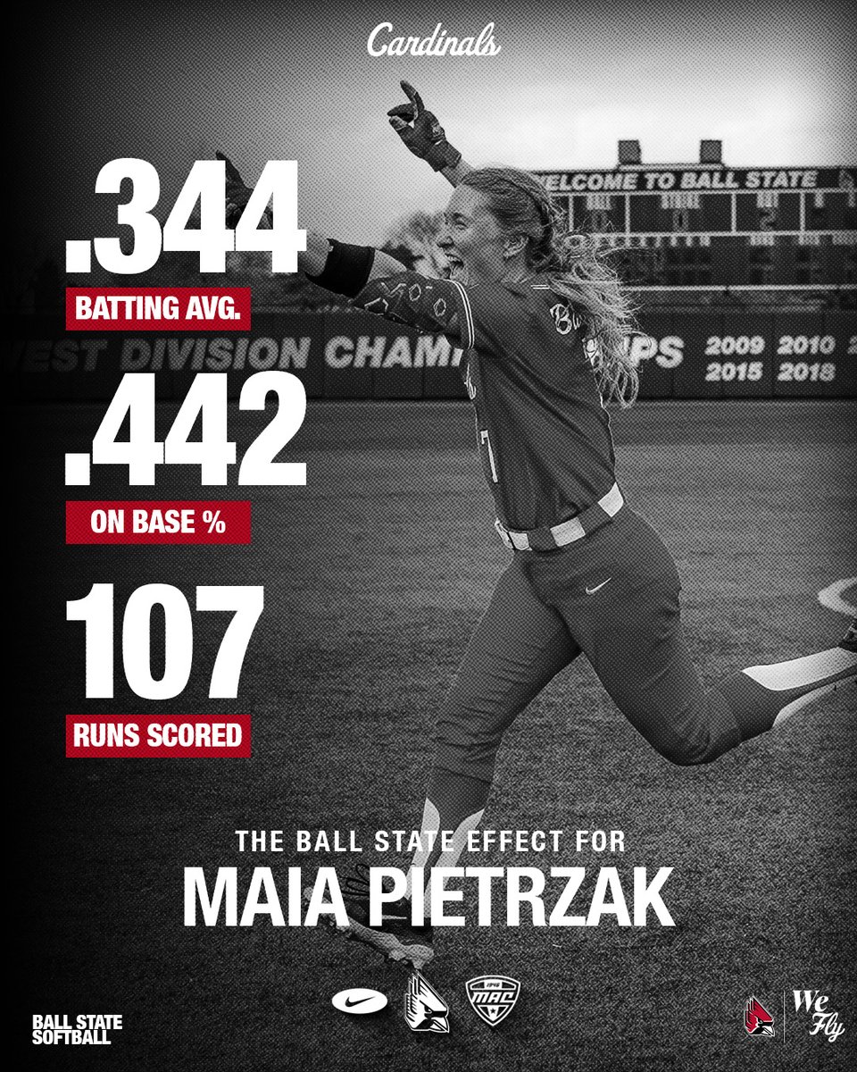 Ball State Softball tweet media