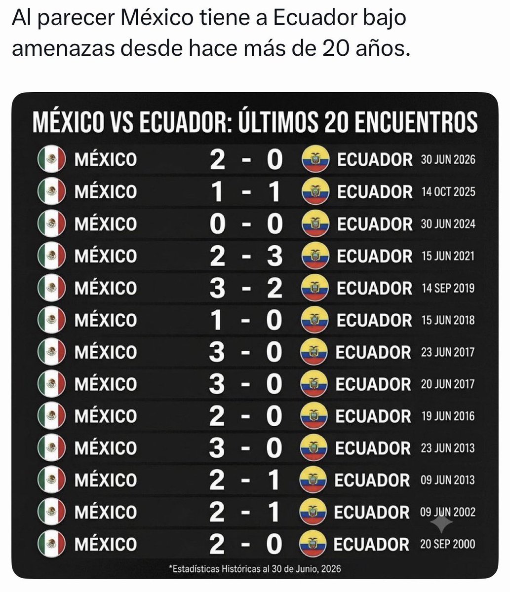 julesandruzzi's tweet photo. @MessiPalmer10 @Lore8824 @ImagenTVMex https://t.co/Gy2usaY5Ao