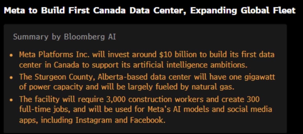 RealNickMugalli's tweet photo. Last week, $META jumped 9% on a report it was planning to sell its “excess” compute, and neoclouds like $CRWV & $NBIS sold off…I asked one question, what excess?

Today Meta answered. It’s investing ~$10 billion to build its first data center in Canada, a full gigawatt in Sturgeon County, Alberta, largely powered by natural gas. It’s AI “models” and the Family of Apps running on it.

So a company with genuinely excess capacity doesn’t break ground on another gigawatt. You don’t build more of what you already have too much of. Therefore one of two things is true, and both are more interesting than last week’s pop…or the street’s narrative of hyperscalers are cutting on Capex (not true btw)

Either the “excess” never existed and the cloud story was what it looked like…a reframing exercise that turned a feared cost center into a celebrated revenue line for exactly one news cycle, while the capex machine never even slowed down. 

Today’s $10B says the machine is accelerating because the technology is way too important & powerful to not spend to get ahead.

Or Meta is building capacity to sell…in which case this isn’t a social media company hedging its overbuild. 

It’s a company quietly becoming a neocloud with 4 billion users attached, and the Alberta site is inventory, not insurance just like what $SPCX did with Tennessee’s datacenters (ended up selling them to $GOOGL & Anthropic at a premium).  

That’s a genuinely different company than the one the market thinks it owns with genuinely different margins, capex intensity, and competition.

Also on “natural gas”(?)…A gigawatt campus in Alberta, gas fueled, because that’s where power is available and permittable. 

The binding constraint on AI isn’t only chips anymore and everyone building at scale knows it, it’s compute & electrons. 

So meaning, Meta didn’t pick Canada for the weather. It picked it for the grid because ours sucks and old.

The capex is globalizing not slowing as these so called analysts would like to portray it.

Limit up…❤️