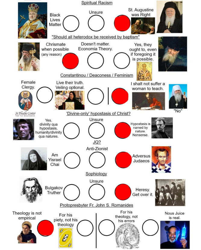 apophatic_'s tweet photo. Here's my results. :D https://t.co/wHBYvHjnzX