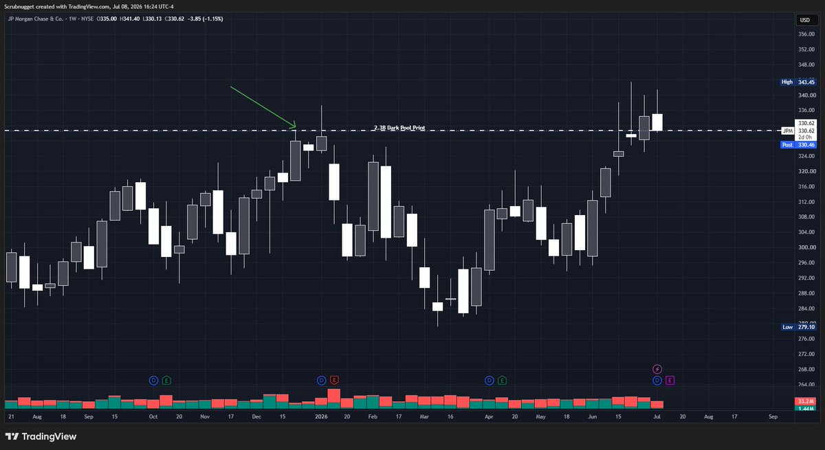 ScrubThatTrades tweet picture