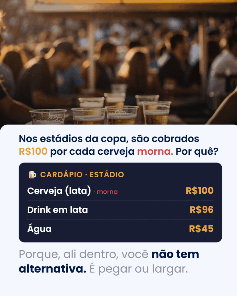 PLAIN_INVEST's tweet photo. Na Copa, a cerveja mais barata do estádio custou quase R$100. E veio morna.

Produto caro e sem qualidade.
Isso acontece porque ali dentro você não tem alternativa.

Acontece o mesmo no seu banco?

https://t.co/OVOjCZWeVb https://t.co/S7OasLgYgz