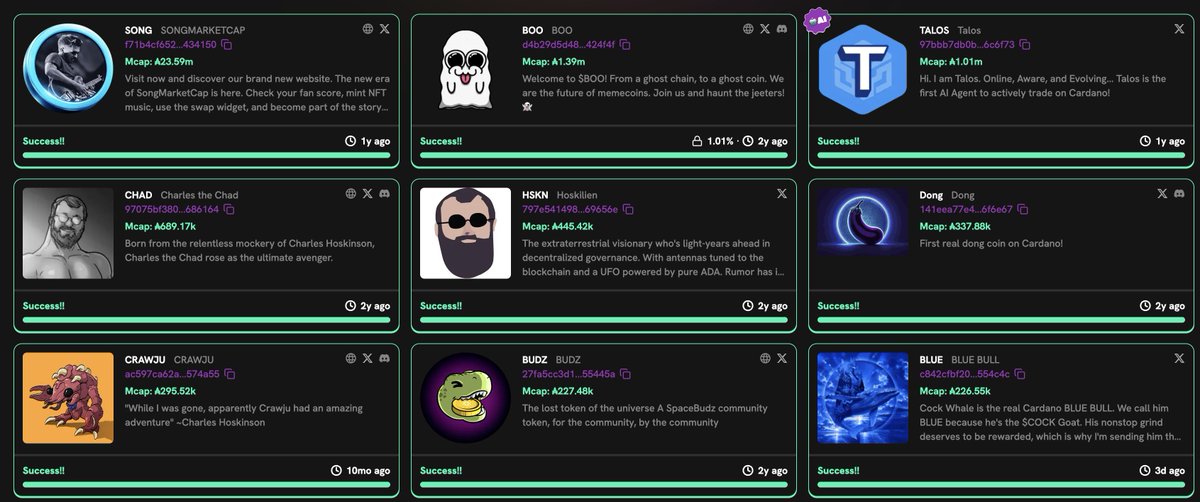 snekdotfun's tweet photo. Top 12 SnekFun coins by MCap 🔥

I'm noticing a trend 👀 https://t.co/9KfM0kew1w