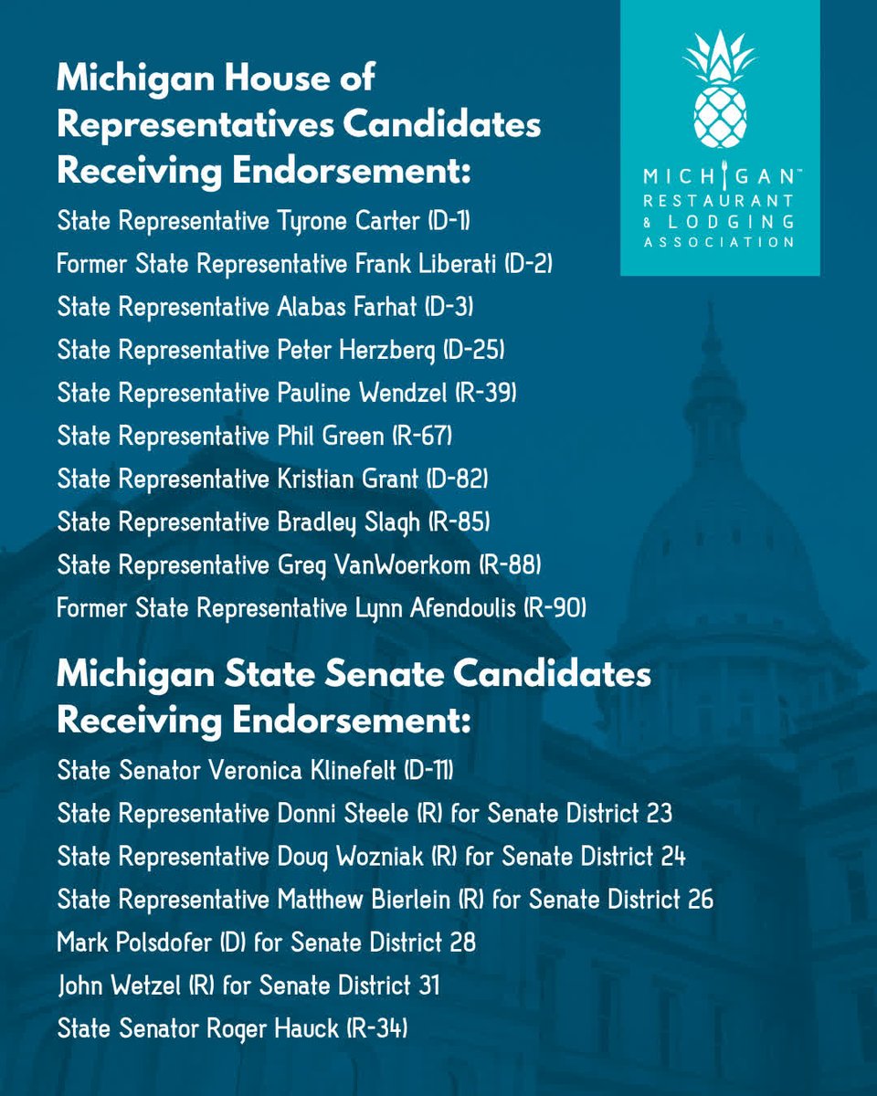 TheOfficialMRLA's tweet photo. The MRLA Political Action Committee has announced its endorsements for the August primary election, supporting 10 candidates for the Michigan House of Representatives and 7 candidates for the Michigan State Senate.

📢 Read the full announcement: https://t.co/rU04sEZopa https://t.co/fW3sdbJOfs
