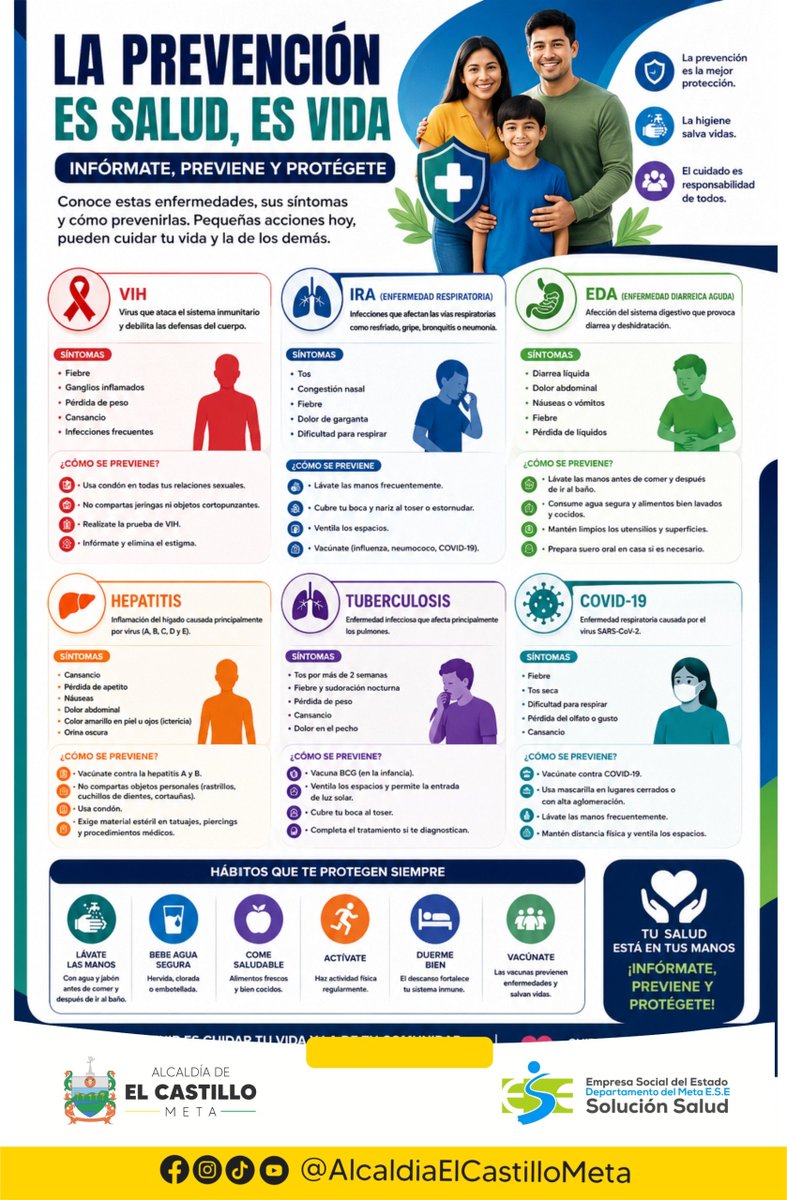 ElCastilloMeta's tweet photo. 💙 La prevención salva vidas.
Infórmate sobre el #VIH, #IRA, #EDA, #Hepatitis, #Tuberculosis y #COVID19.
🧼 Lávate las manos.
💉 Vacúnate.
💧 Consume agua segura.
😷 Consulta a tiempo si presentas síntomas.
¡Tu salud está en tus manos! 🙌
#SaludPública #SoluciónSaludESE https://t.co/0T5KywY37n