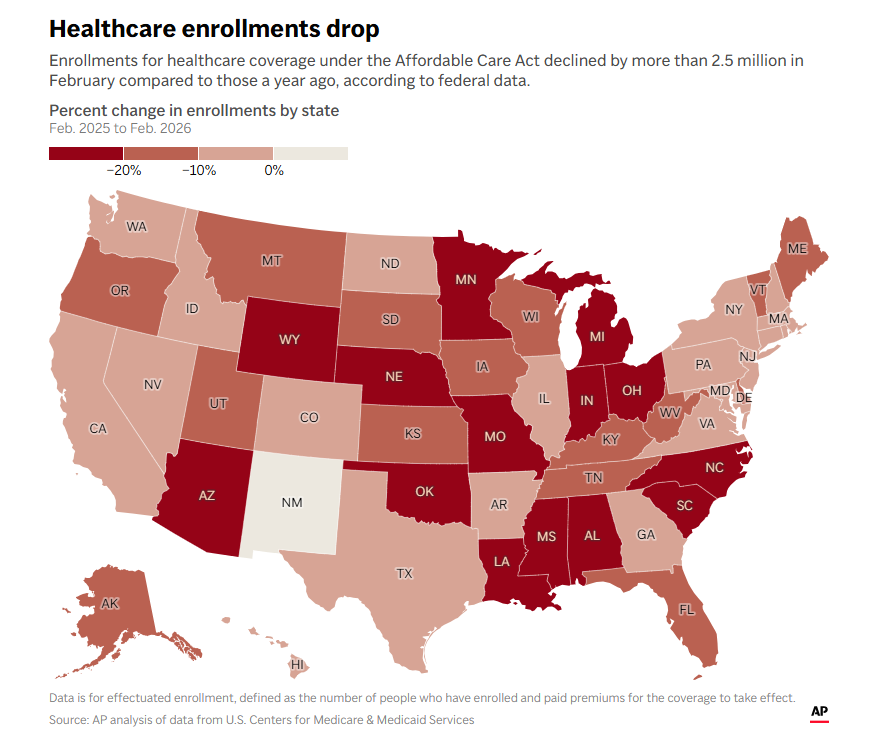 repkmr's tweet photo. Over 130,000 Michiganders lost their insurance and are missing out on doctors’ appointments, cancer screenings, and ER visits… all because out-of-touch extremists cut health care to pay for insiders’ tax breaks.

It’s not right, and we need to fix it. https://t.co/QEECK3zIAP