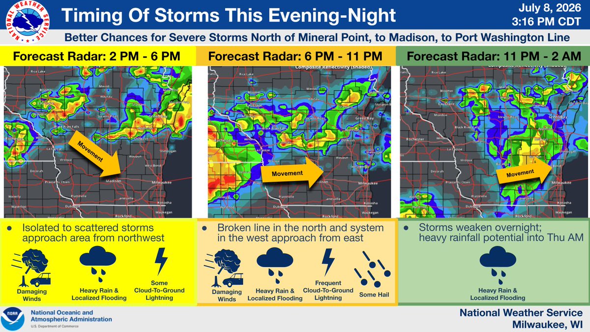 NWSMilwaukee's tweet photo. A Severe Thunderstorm Watch is in effect until 10 PM tonight over Central and East Central WI. The main window for severe storms will be between 6 and 11 PM tonight. Gusty winds, hail, and locally heavily rainfall will be the main threats. #wiwx https://t.co/oTPbCbdoKO
