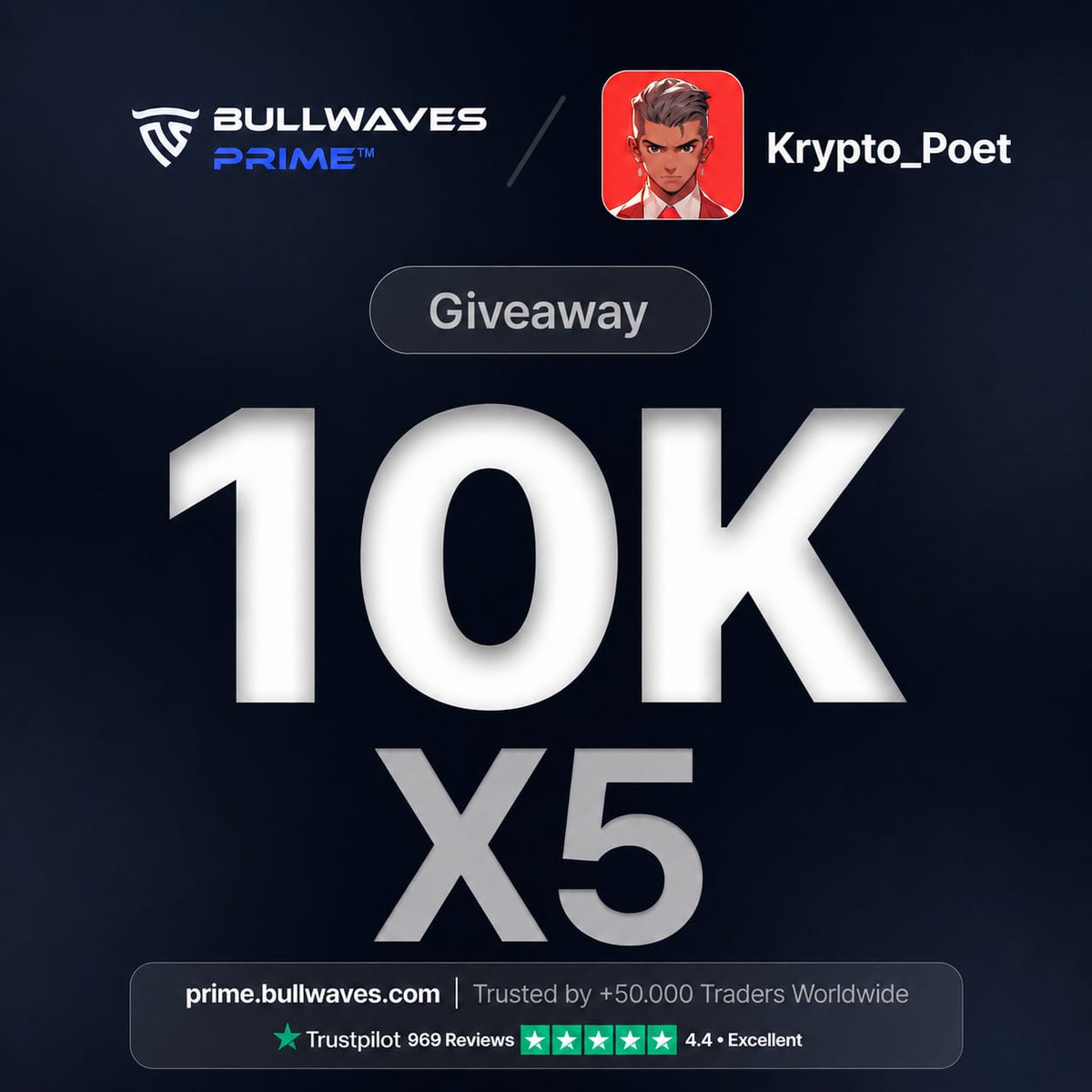 Krypto_Poet's tweet photo. 5 X $10k PROP GIVEAWAY 

1. Follow @Krypto_Poet @BullwavesPrime 
@Joserioforex @neyion10

Also follow  @Gracedave001 @Mike_TradesII
@Nexa_crypt @_nazatrades @justwisdomm @SamuelAkinfenwa

2. Like, retweet and tag 3  friends

Join here:https://t.co/4bvpPr8Lfg

3. Join discord https://t.co/vTTcPrAD7p

Winners will be announced in 5 days.